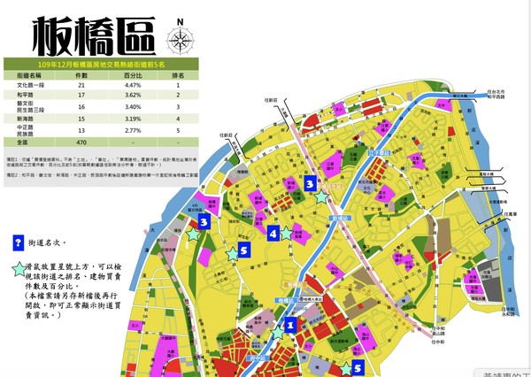 新板特區_江翠北側重劃區_板橋仲介_蘇建豪幸福好所在_