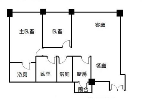 蘇建豪的幸福好所在_新板特區_板橋房仲