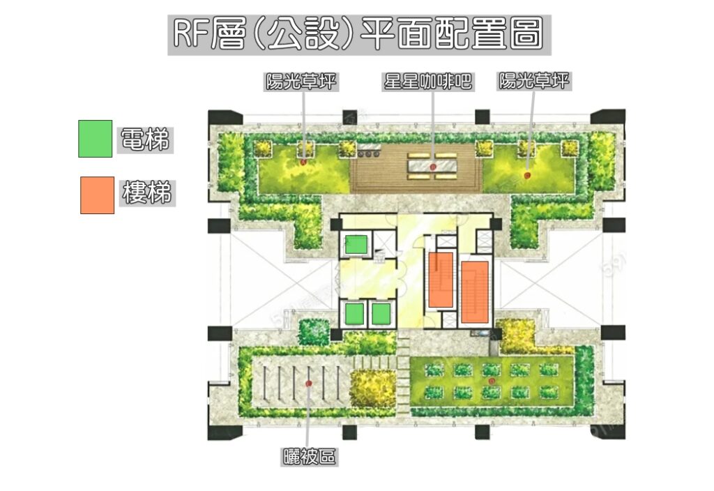 國泰田_江翠北側重劃區_RF樓平面圖