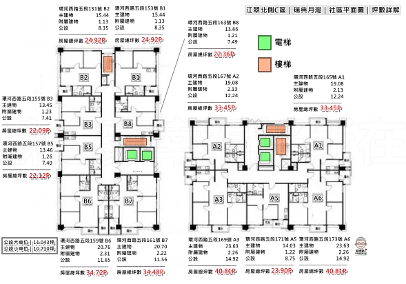 瑞典月灣社區平面圖_格局圖_坪數詳解_江翠北側重劃區_建案_蘇建豪幸福好所在_江翠北側達人