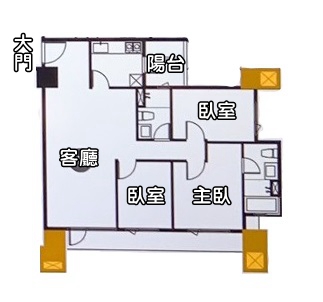 馥華沐白格局