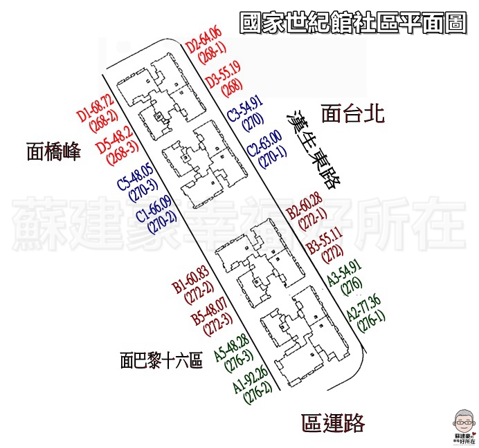 國家世紀館_元利建設_國家世紀館社區平面圖_新板特區房仲_蘇建豪幸福好所在