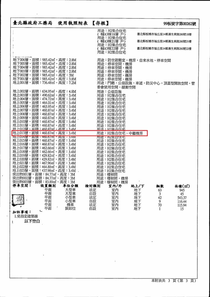 新板特區中繼水箱層_中繼水箱層_蘇建豪幸福好所在_新板特區專家_新板特區房仲