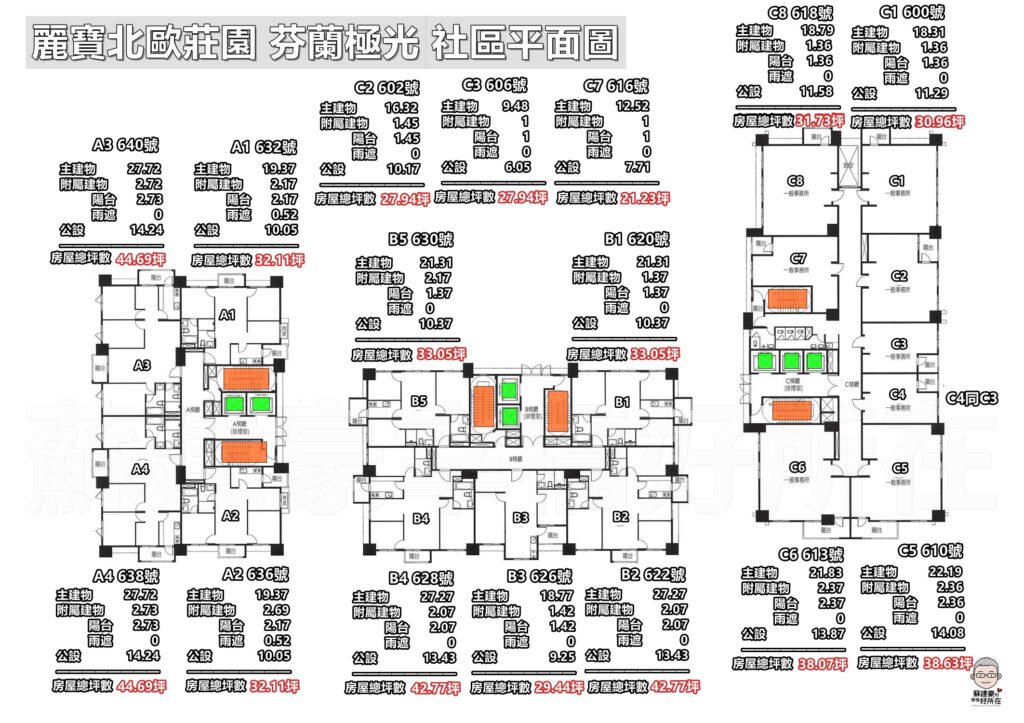 江翠北側重劃區_建案_麗寶芬蘭極光_芬蘭極光社區平面配置圖_芬蘭極光社區格局圖_板橋房仲_蘇建豪幸福好所在