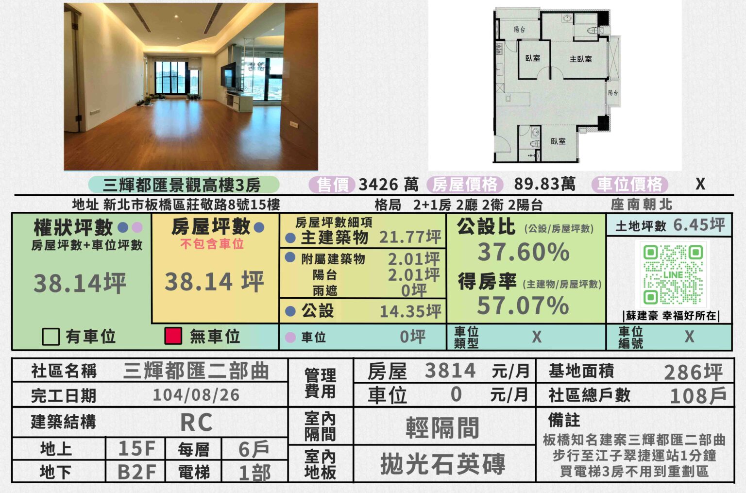 三輝都匯2部曲_三輝都匯2部曲房仲_新板特區房仲_新板特區建案_豪宅豪哥_蘇建豪幸福好所在_新板特區豪宅_板橋豪宅