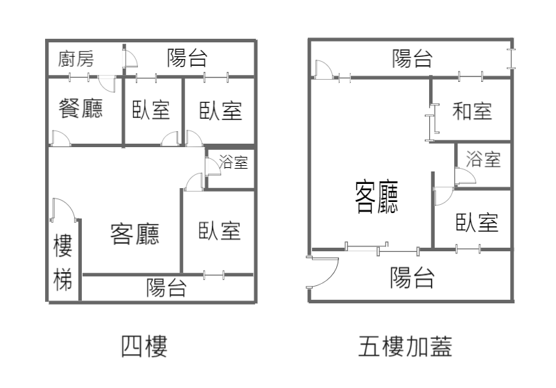 國館房屋、中正路、公寓實價登錄、公寓房仲、板橋區公寓、板橋區建案、板橋區房仲、板橋豪宅、蘇建豪幸福好所在、豪宅豪哥、豪宅阿豪-格局圖