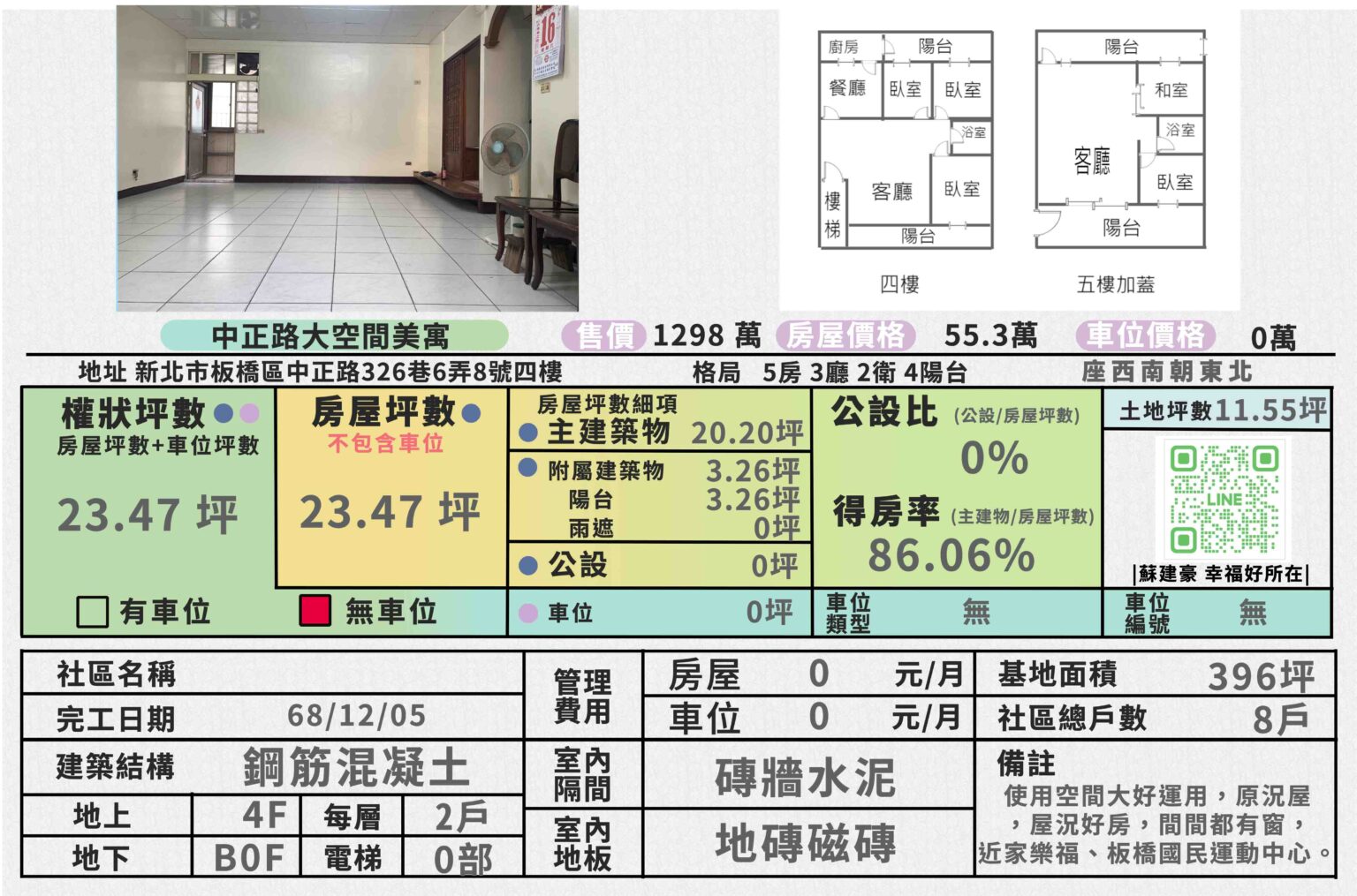 國館房屋、中正路、公寓實價登錄、公寓房仲、板橋區公寓、板橋區建案、板橋區房仲、板橋豪宅、蘇建豪幸福好所在、豪宅豪哥、豪宅阿豪-物件資料表格