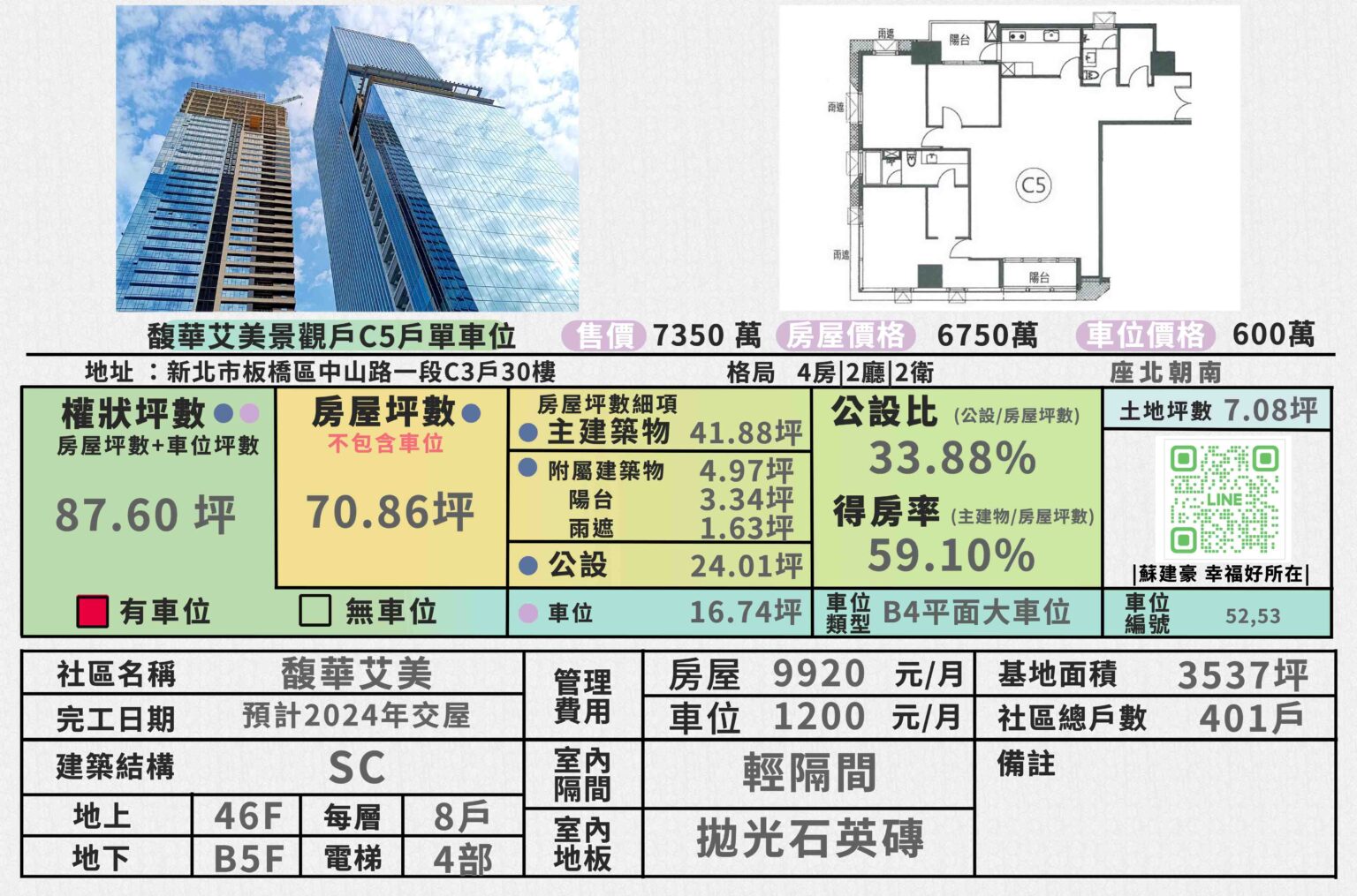 馥華艾美_蘇建豪_馥華艾美專家