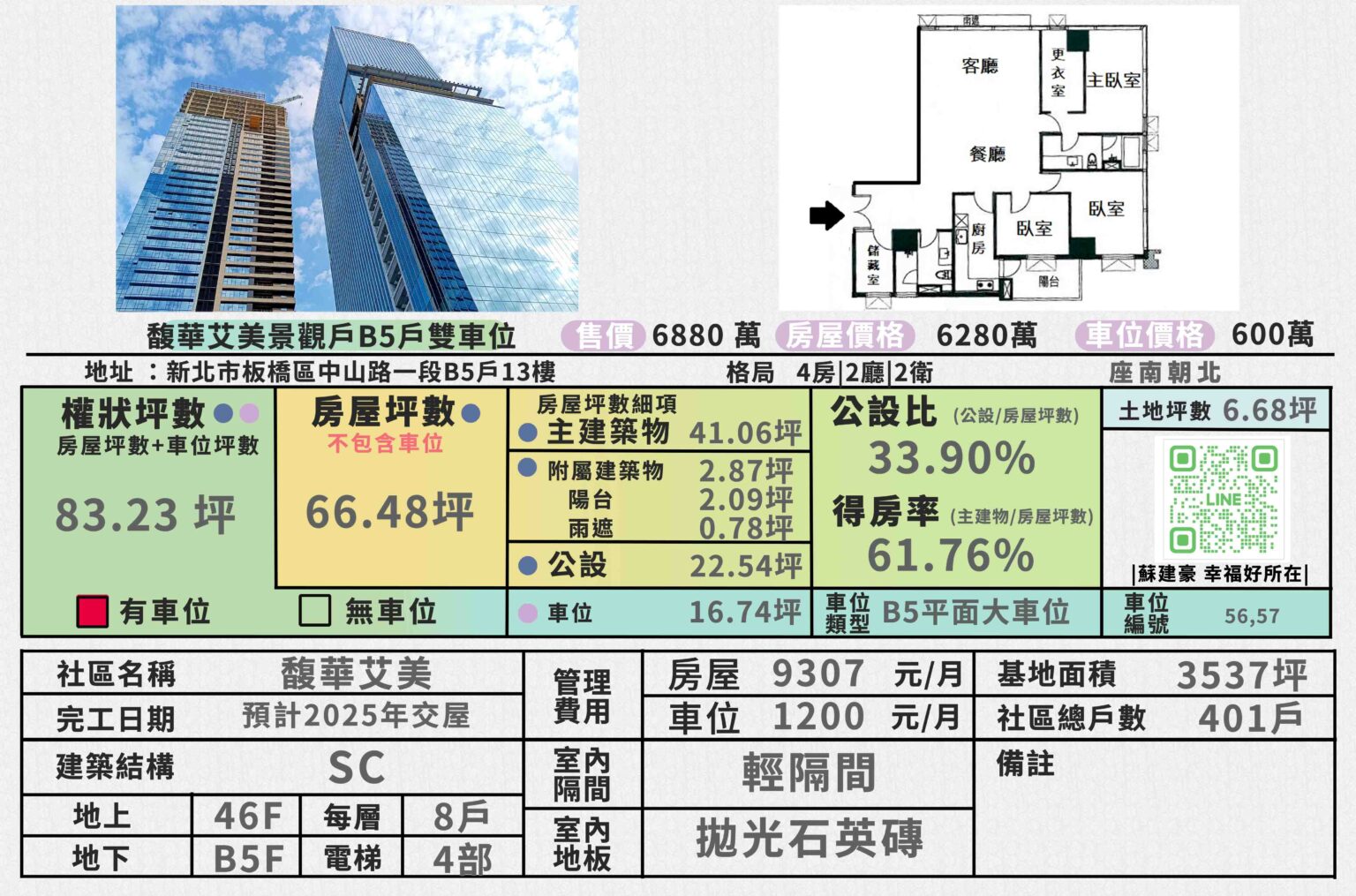 新板特區專家_蘇建豪